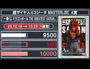 フィギュア【一番くじ(ドラゴンボール&ワンピース)】買取相場〈ver.駿河屋〉《71点/週》｜10月25日 ＜100円以上騰落＞