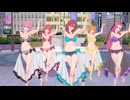五等分の花嫁シュティレンガーのこねこ