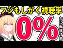 三谷幸喜「もしがく」コア視聴率0%台に転落寸前!!【フジテレビ　もしもこの世が舞台なら、楽屋はどこにあるのだろう　第4話レビュー】