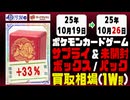 ポケカ【サプライ&未開封ボックス・パック】買取相場《139点/週》｜10月19日～10月26日 ＜500円以上騰落＞ #ポケモンカードゲーム