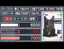 フィギュア【プライズ】買取相場〈ver.駿河屋〉《164点/週》｜10月26日 ＜100円以上騰落＞※ドラゴンボール・ワンピースは除く