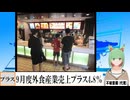 【動画News】9月度外食産業売上プラス4.8％(2025/10/27)
