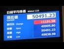 「実感湧かない」「賃上げに繋がる」史上初の日経平均株価５万円台　高市政権”ガソリン減税”に期待の声も運送会社は冷静