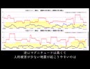 地震予想2025年11月1日～10日