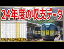【衝撃発表】JR西日本の赤字線区2024年度の収支データが発表｜まさかのあの路線も・・・【JR東日本】【ゆっくり解説】＃Shorts