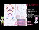 正12面体4 面から見た図3