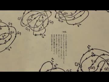 【朗読】形態【VOICEVOX:冥鳴ひまり】