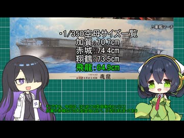セイカさんと一緒に作ろう「飛龍編」前編