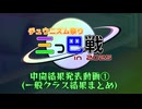 チュウニズム祭り三つ巴戦 in 2025【中間結果発表動画①】