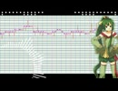 【UTAUカバー】 またあした 【毬音リモ】