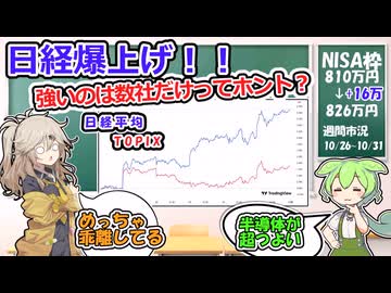 日経爆上げ、値嵩株の影響が強いってどのくらい？【ずんだもん解説】【市況 】