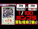 ガンプラ【1/100】 買取相場《116点/週》｜10月25日～11月01日 ＜300円以上騰落＞ #ガンダム #プラモデル