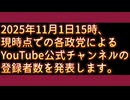 20251101_2025年11月1日15時、現時点での各政党によるYouTube公式チャンネル登録者数を発表します。