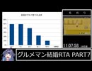 【RTA】 グルメマン結婚RTA 19:01:15 PART7【牧場物語ミネラルタウンのなかまたち forガール】