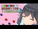 【ソフトウェアトーク劇場】はぴねすマカロン　2025年11月08日