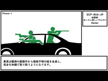 【ゆっくり紹介】SCP-866-JP【銃撃戦めっちゃ楽しいやんけ!!】