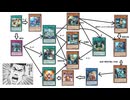 【遊戯王マスターデュエル】ダイスラリーに【U.A.】で挑んでみた
