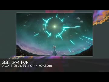 【歌ってみた】ニコニコ動画オードブル【ゆうばり】