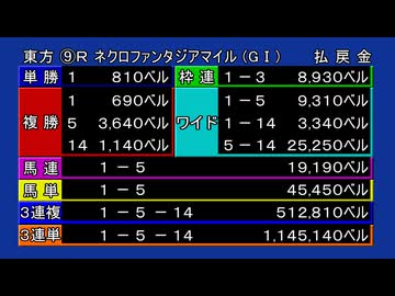 【ゆっくりが歌う】JRA払い戻し確定チャイム【UTAU】