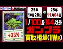 ガンプラ【1/144&100以外】 買取相場《78点/週》｜10月28日～11月04日 ＜200円以上騰落＞ #ガンダム #プラモデル