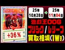 遊戯王【プリシク&レリーフ】買取相場《124枚/週》｜10月28日～11月04日 ＜50円以上騰落＞ #遊戯王OCG #PSE #プリズマティックシークレット