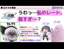 うわっ・・・、私のレート、低すぎ・・・?