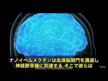 【ナノ・イベルメクチンが脳腫瘍を70%縮小‼️しかも毒性ゼロ⁉️】