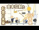 金本位制とお金の未来　北村雄一の地球臨時放送　１２９回