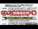 ◆ワクチン接種後症例一覧リスト ～ 前回作中使用したリスト動画のシンプル版です