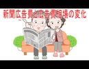 【動画News】新聞広告費と広告費相場の変化(2025年公開版)(2025/11/11)