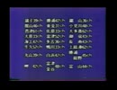 千葉テレビ放送　クロージング　1983年