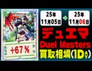 デュエマ 買取相場《119枚/1日》｜11月05日～11月06日 ＜100円以上騰落＞ #デュエルマスターズ #ビヨンドザタイム #愛感謝祭ヒロインBEST #ジャシンインザシェル