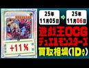 遊戯王 買取相場《155枚/1日》｜11月05日～11月06日 ＜100円以上騰落＞ #遊戯王OCG #BURSTPROTOCOL #バーストプロトコル #オシリスレッド