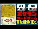 ポケカ 買取相場《163枚/1日》｜11月05日～11月06日 ＜200円以上騰落＞ #ポケモンカードゲーム #インフェルノX #ピカチュウ #リザードン