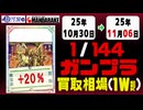 ガンプラ【1/144】 買取相場《110点/週》｜10月30日～11月06日 ＜400円以上騰落＞ #ガンダム #プラモデル