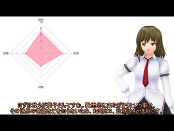 九周年記念人気投票＆蓮子編のパラメーター紹介