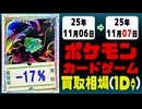 ポケカ 買取相場《5枚/1日》｜11月06日～11月07日 ＜20円以上騰落＞ #ポケモンカードゲーム #インフェルノX #ピカチュウ #リザードン