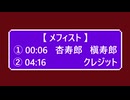 【  メフィスト  】  煉獄杏寿郎　 煉獄槇寿郎 【 鬼滅のMMD 】