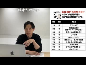 第222回ハライチ岩井勇気のアニ番