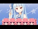 ボイロ妖精を育てる琴葉葵と紲星あかり【VOICEROID劇場】