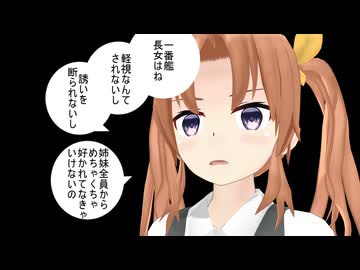 【艦これMMD】「お前がいうなっ！！」【一話完結】　