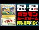 ポケカ 買取相場《161枚/1日》｜11月07日～11月08日 ＜200円以上騰落＞ #ポケモンカードゲーム #インフェルノX #ピカチュウ #リザードン