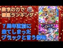 【ロマサガRS】ロマサガ3記念まで収録！数字の力で徹底ランキング！