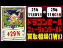 ドラゴンボール【フュージョンワールド】買取相場《46枚/週》｜11月01日～11月08日 ＜100円以上騰落＞ #ドラゴンボール #MANGABOOSTER01