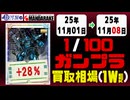 ガンプラ【1/100】 買取相場《162点/週》｜11月01日～11月08日 ＜200円以上騰落＞ #ガンダム #プラモデル