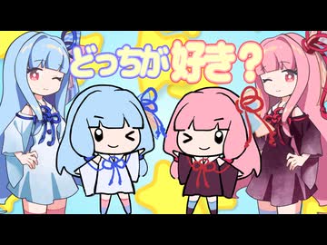 姉妹対決！！琴葉姉妹VSミニ琴葉姉妹【Pumpkin Simulator】【Mindfulness Simulator - ASMR Meditation Game Demo】《琴葉姉妹実況》