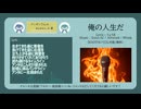 俺の人生だ【フリーBGM | りょうB / Suno AI】