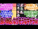 【スタレ】いい伴侶になりそうなキャラTier表ｗ に対するヘンタイ紳士開拓者たちの反応集ｗｗｗｗｗｗｗｗｗｗｗｗｗ【スターレイル】