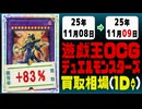 遊戯王 買取相場《39枚/1日》｜11月08日～11月09日 ＜20円以上騰落＞ #遊戯王OCG #BURSTPROTOCOL #バーストプロトコル #オシリスレッド