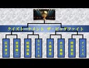 クイズトーナメント ザ・ビッグファイト第２回大会＃５（準決勝戦第１試合）